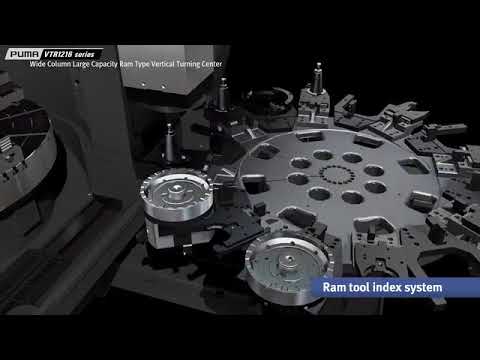 Product presentation