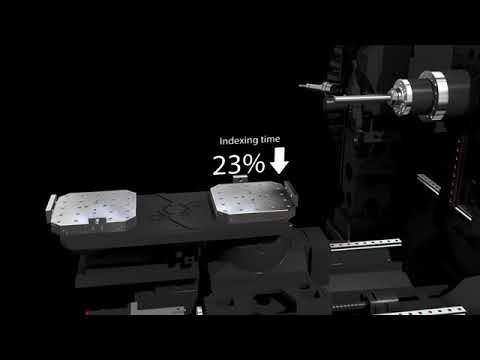 Product presentation