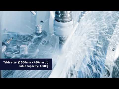 Product presentation