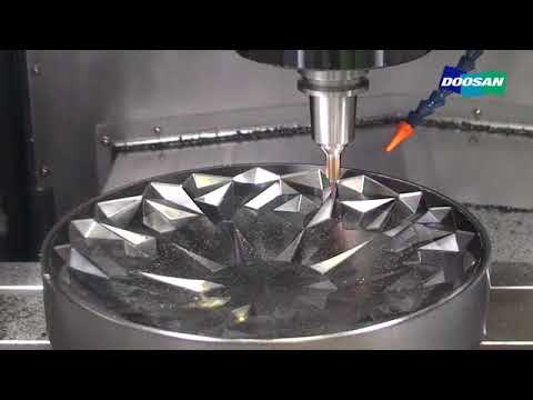 Product presentation