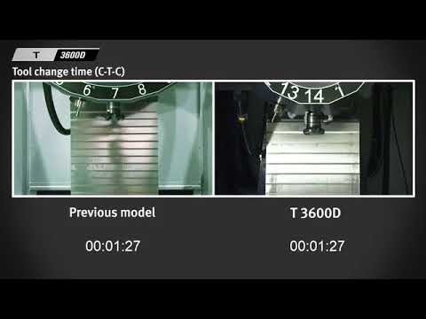 Product presentation